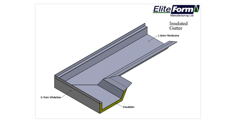 A diagram illustrating the construction of a metal gutter by steel manufacturers.